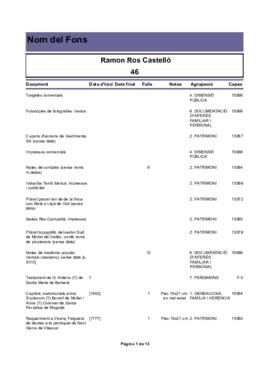 Ramon Ros Castelló