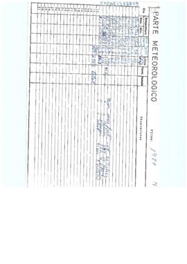 1987 Comunicats meteorològics