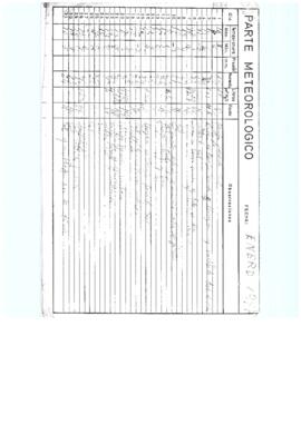 1977 Comunicats meteorològics