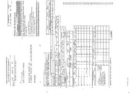 Document de Landesrentenbehöde (oficina estatal de pensions) de Renània del Nord-Westfàlia, Alemanya