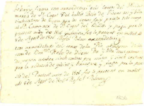 Open original Document numérique